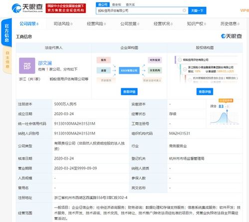 蚂蚁金服成立信用评估公司，注册资本5000万布局数据处理与存储服务