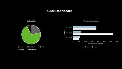 正昱发布7nm x86处理器 为互联网大数据与数据中心注入新动力