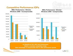 存储市场迎来新机遇 SSD价格大幅下调，新品迭出，数据处理与存储服务同步演进