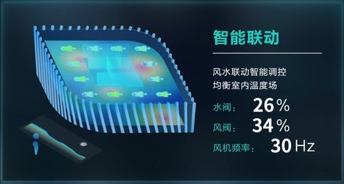 国家科技部立项 美控智慧建筑助力城市智慧能源管理与数据处理存储服务\r\n近日，从国家科技部传来消息，一项聚焦全球目光的创新突破成功出炉——...