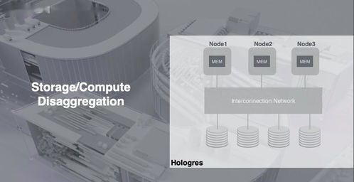 数据仓库、数据湖与流批一体 数据处理和存储服务详解